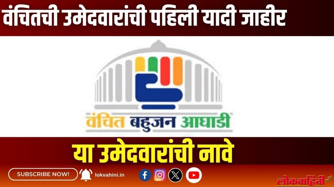 Vanchit Bahujan Aghadi First Candidate list : या उमेदवारांची नावे जाहीर